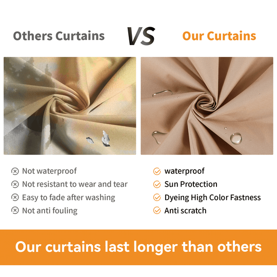 (Curtain Only)Gazebo Curtain Replacement Universal 4-Panel Sidewalls 12' x 20' Khaki, Outdoor Gazebo Privacy Curtains with Zipper Patio Canopy Garden and Backyard Various Sizes(Not compatible with wood gazebos)