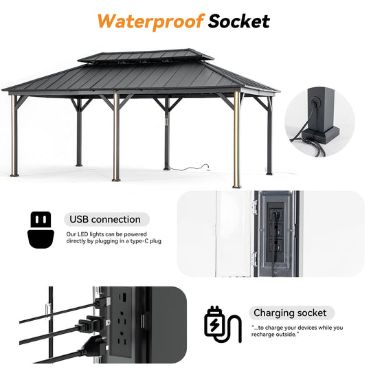 12x20-Gazebo-product-detail-waterproof-socket