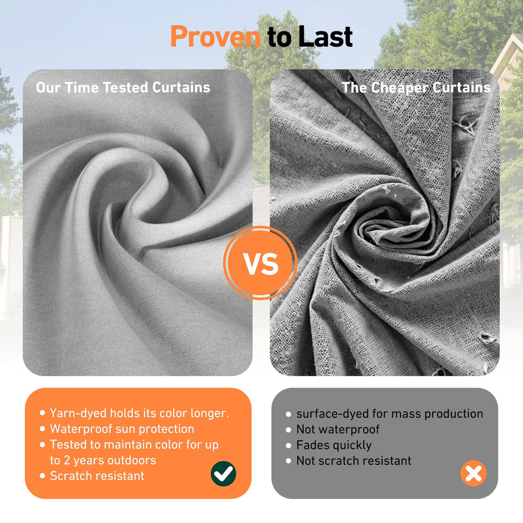 Yarn-dyed 10'x12' Privacy Curtain for Gazebo with Zipper