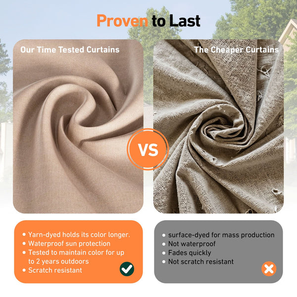 Yarn-dyed 12'x16' Privacy Curtain for Gazebo with Zipper